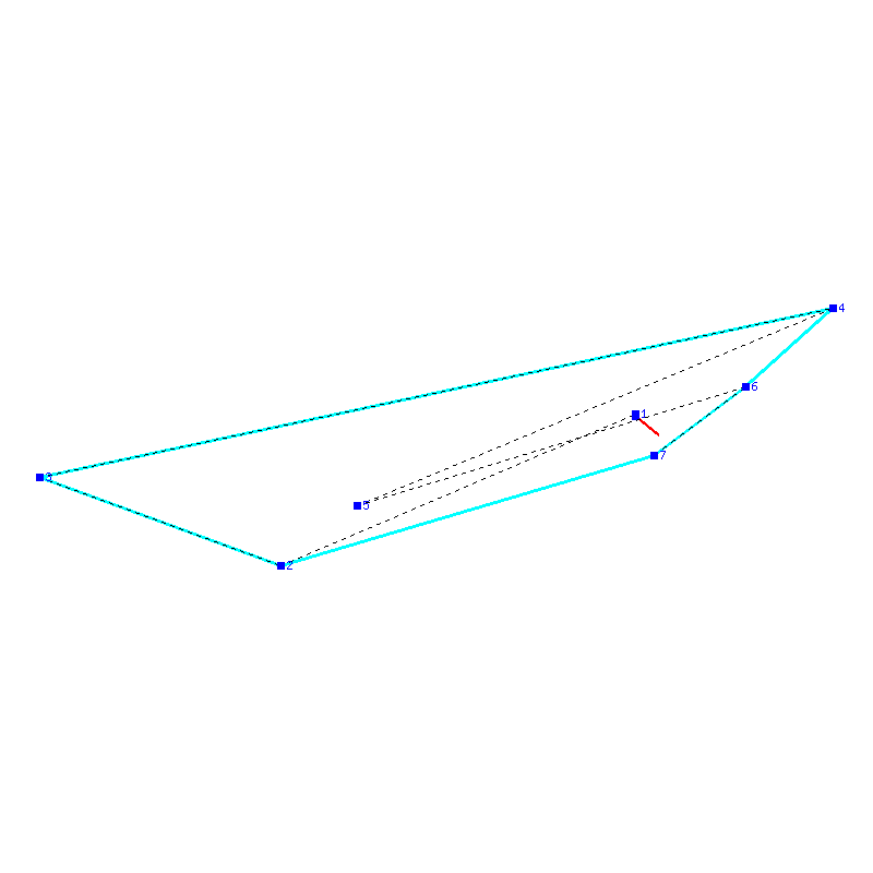 Flugauswertung